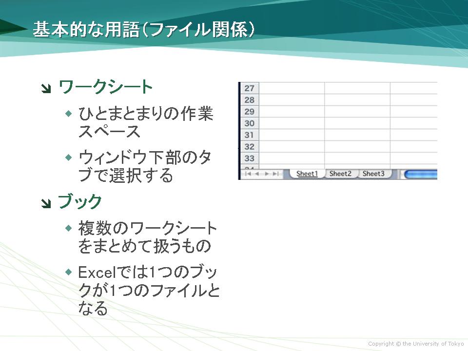 基本的な用語(ファイル関係)