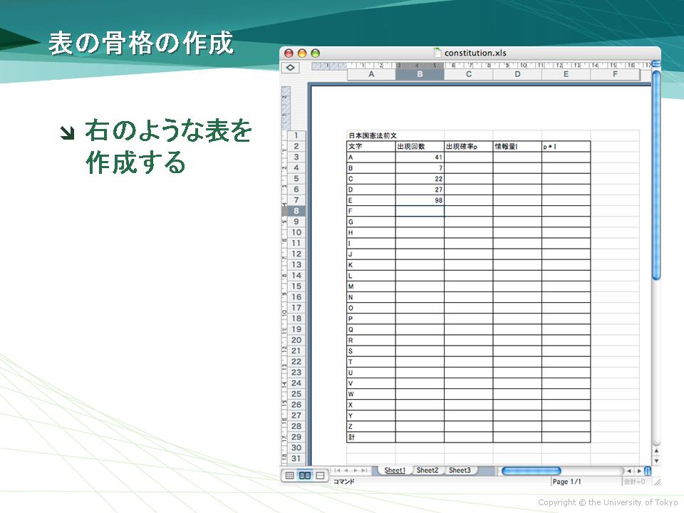表の骨格の作成