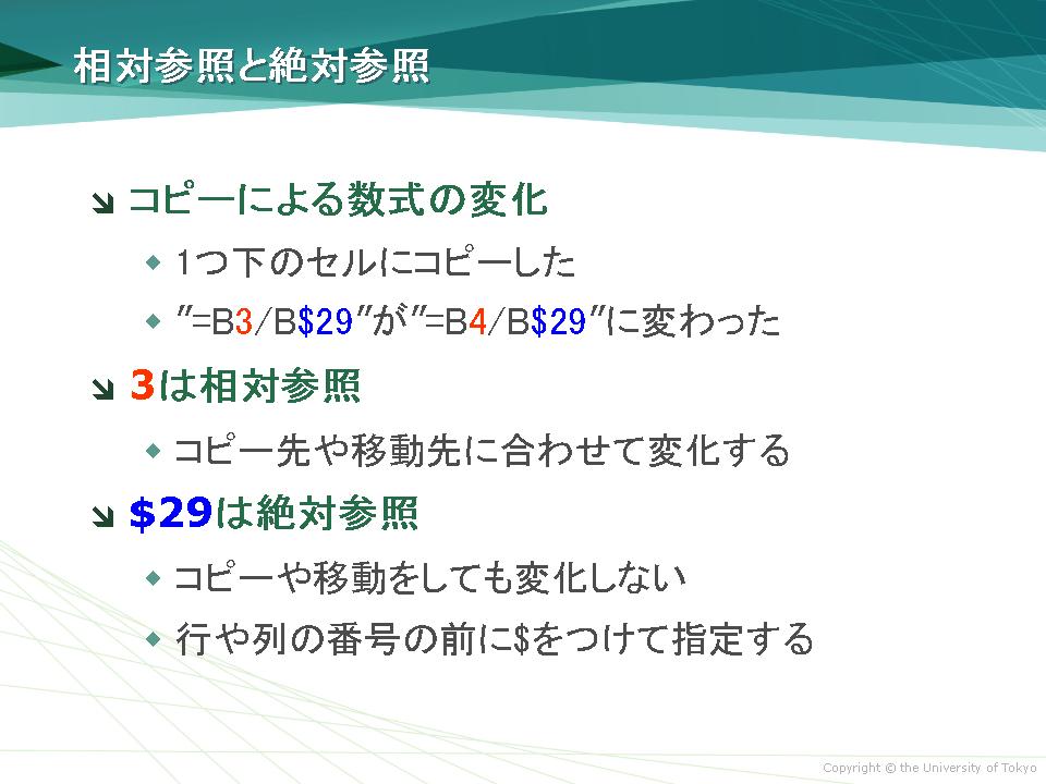 相対参照と絶対参照