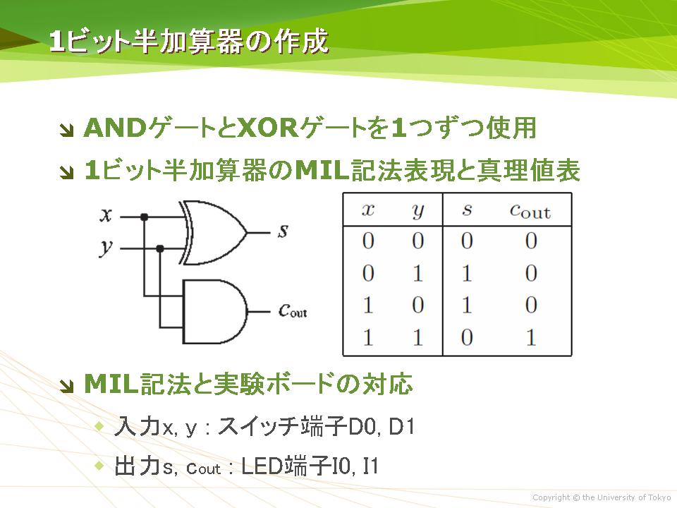 1ビット半加算器の作成