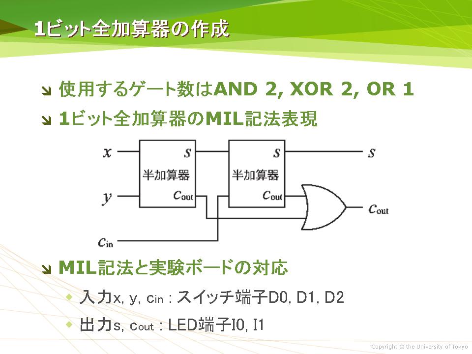1ビット全加算器の作成