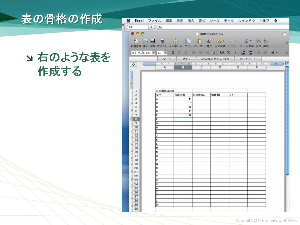 表の骨格の作成