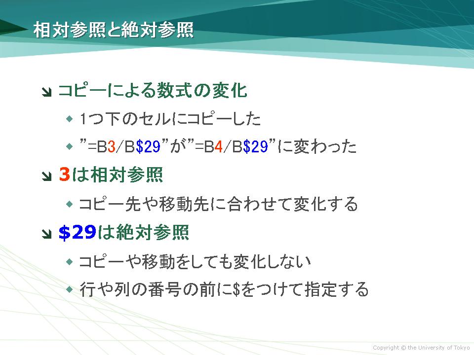 相対参照と絶対参照