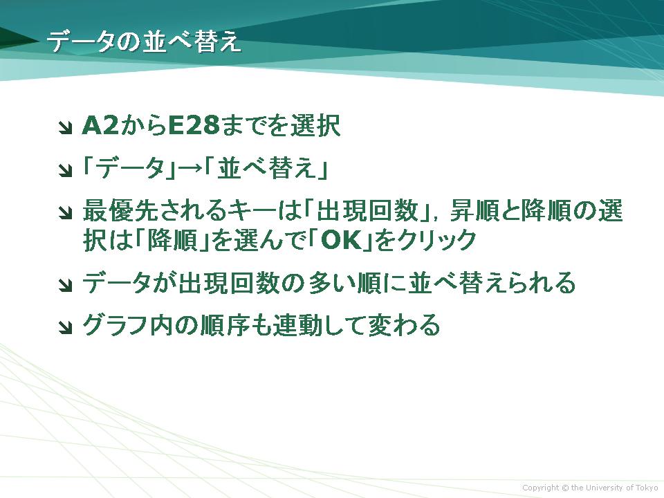 データの並べ替え