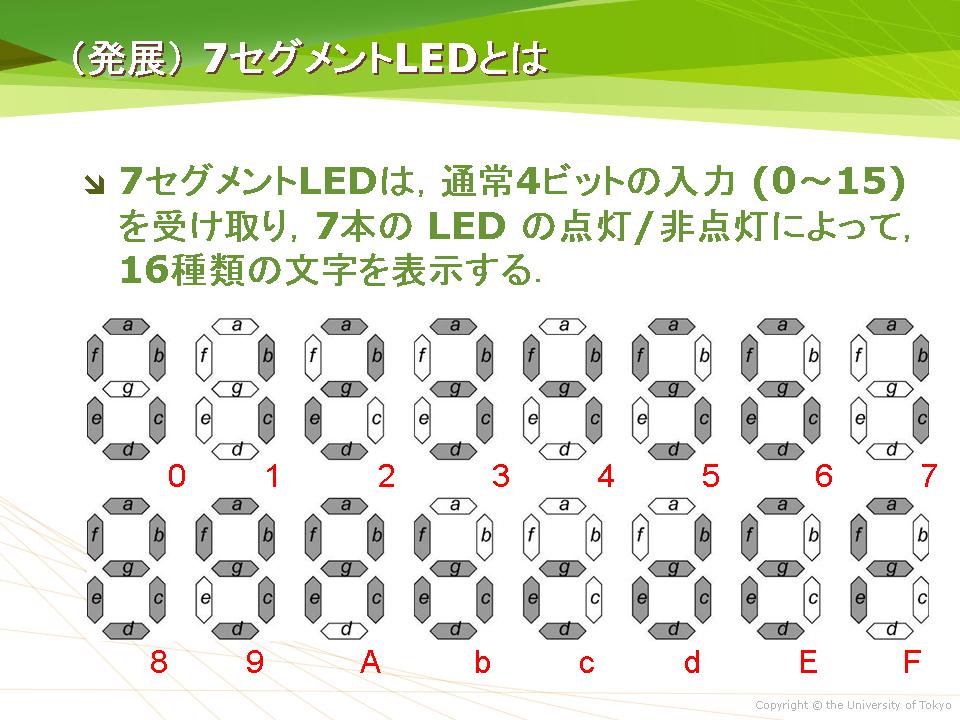 (発展) 7セグメントLEDとは