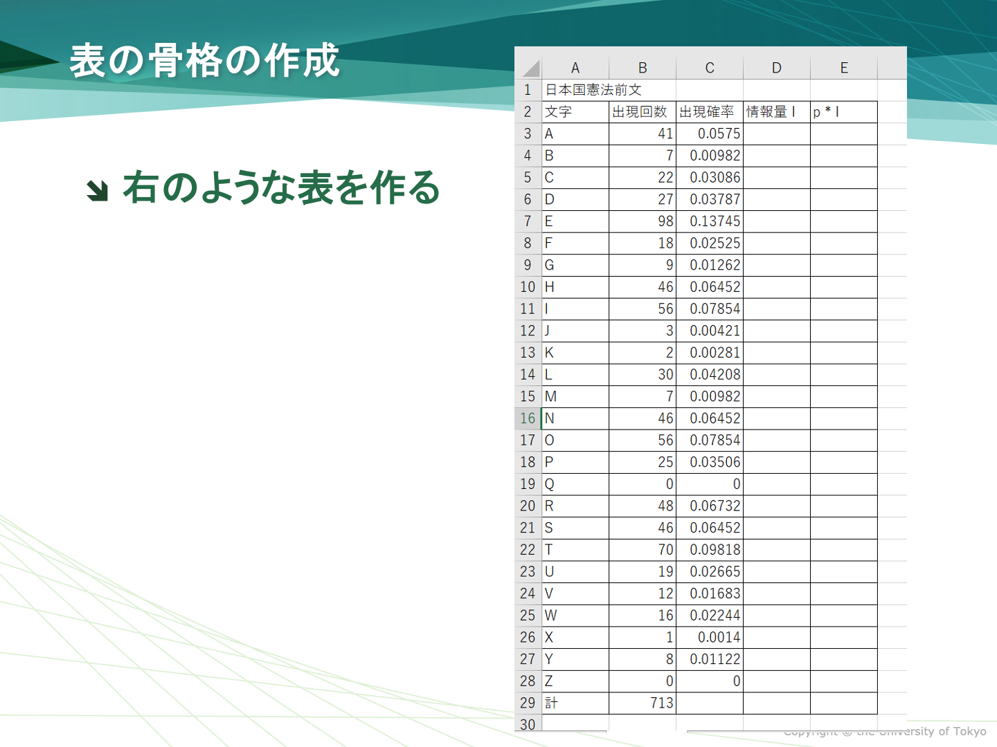 表の骨格の作成