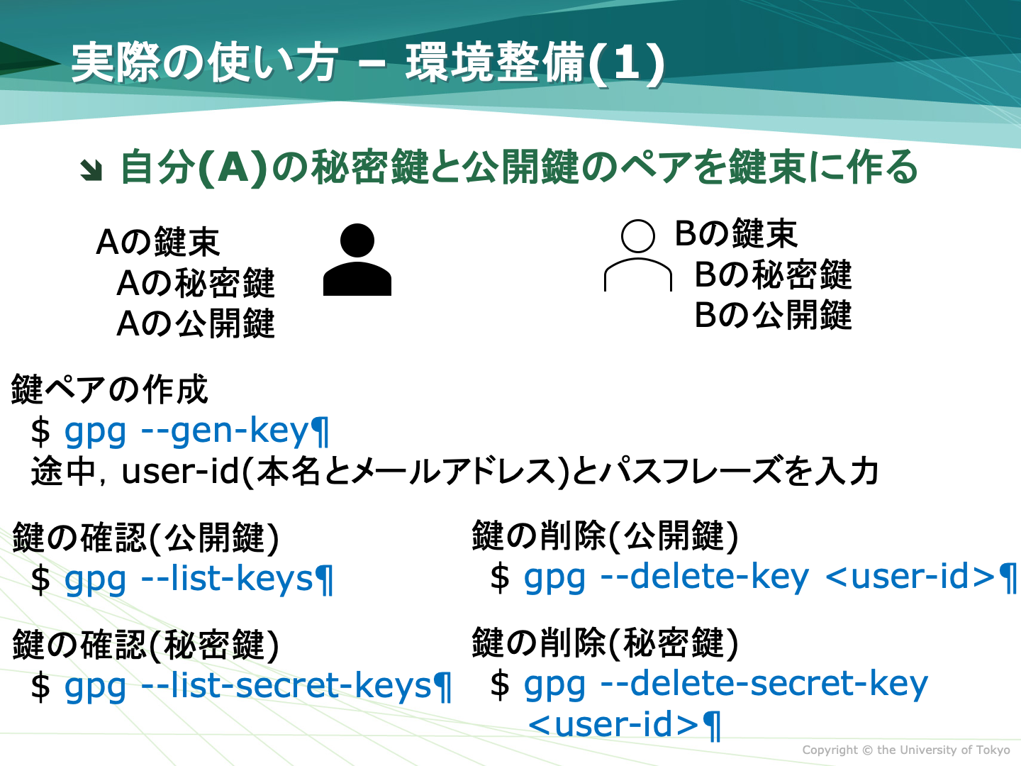 鍵ペアの作成