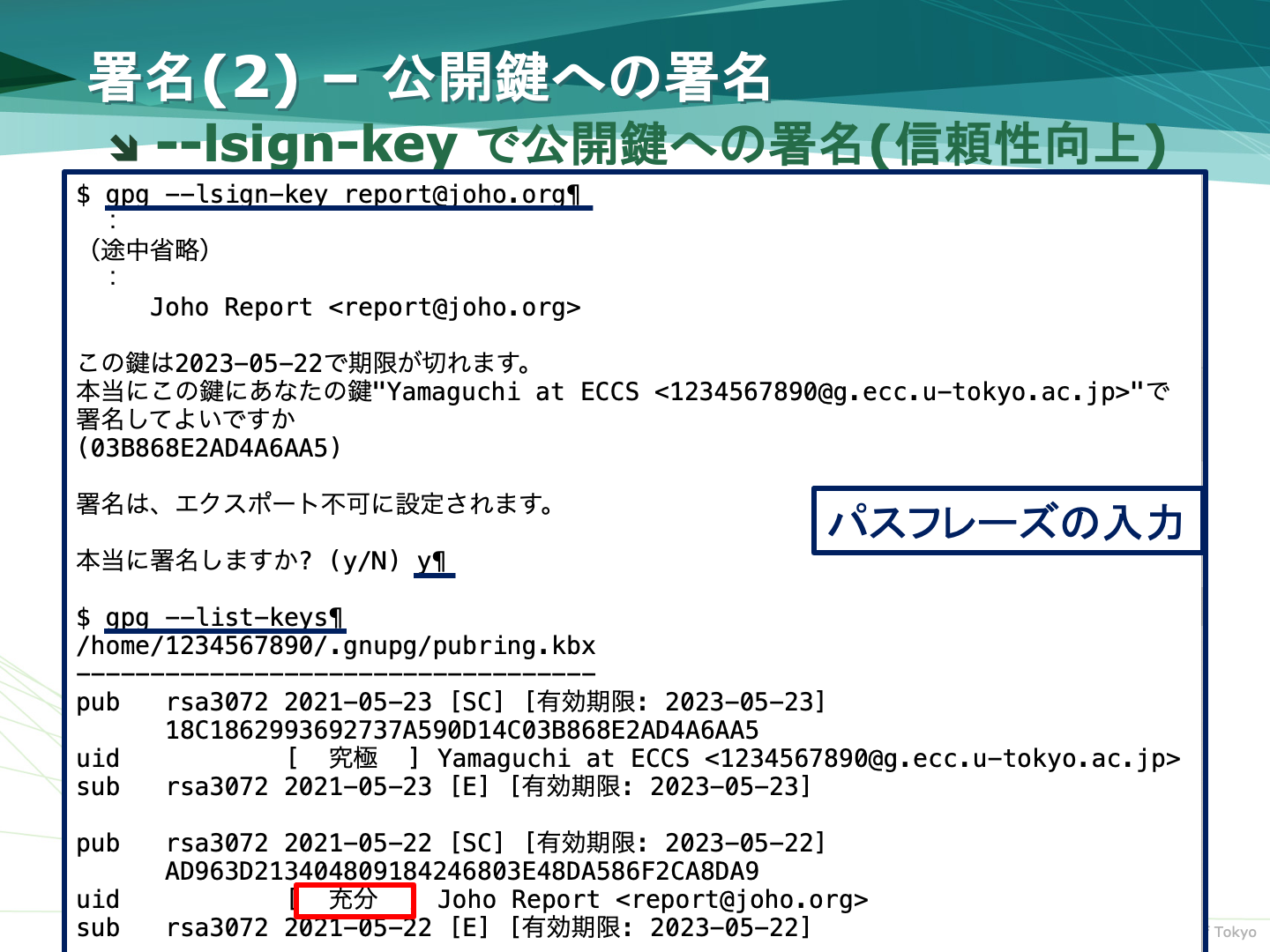 公開鍵への署名
