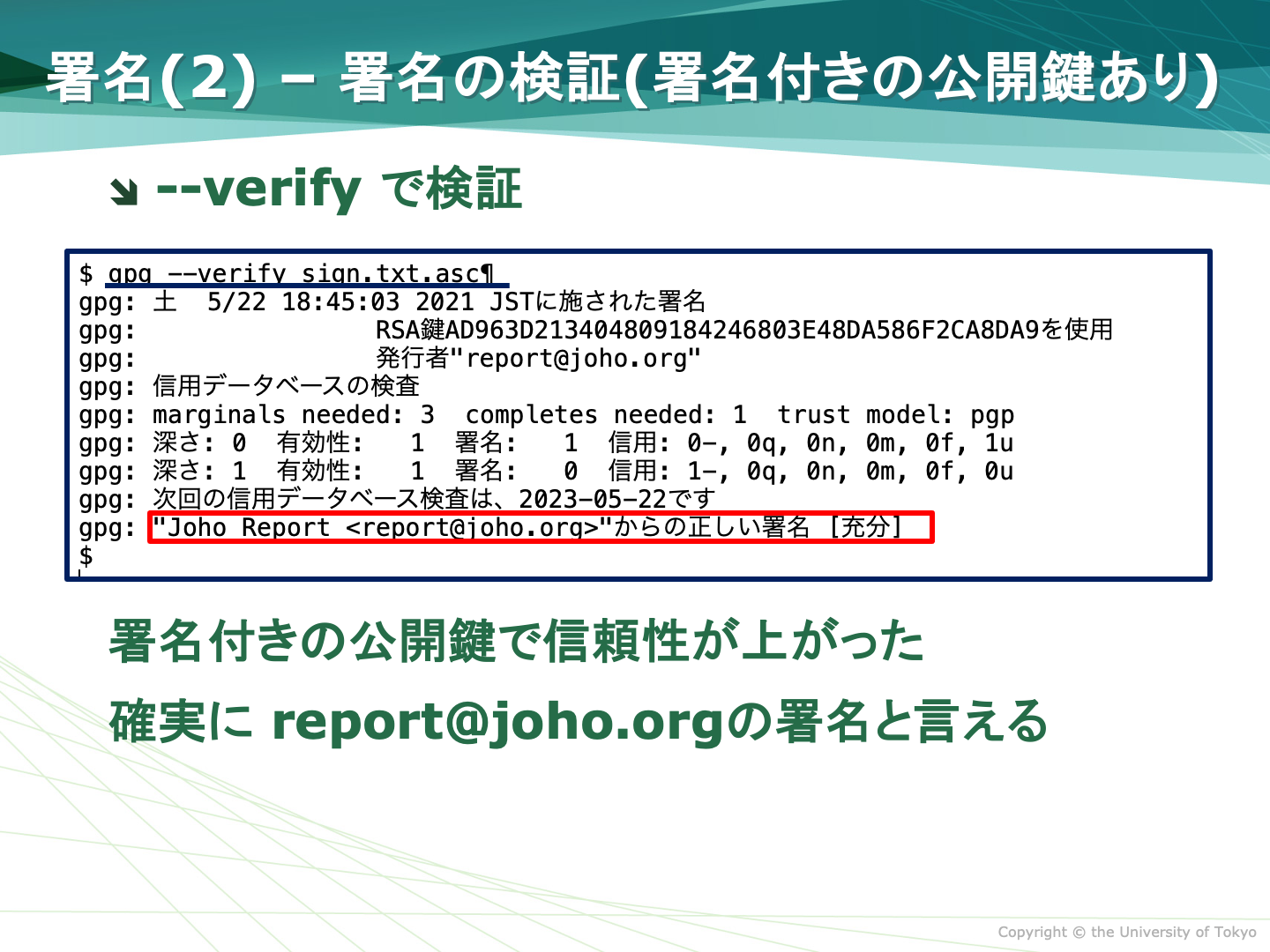 署名の検証